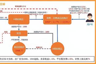 踢球、吃肉、逛书店！林加德社媒晒首尔生活照：我在这里很开心