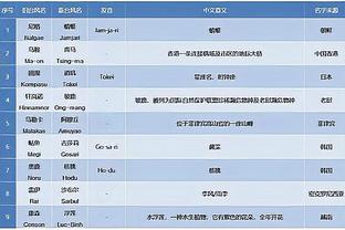 新利18体育登陆入截图1