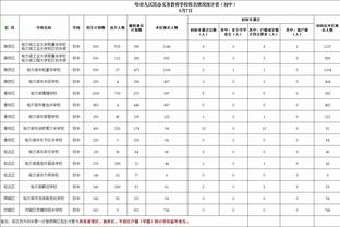 ?詹姆斯一场比赛三次挨打 上演另类“帽子戏法”