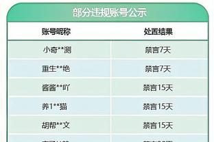 「危机」阿森纳足总杯出局，各赛事3连败，最近7场只赢1场……